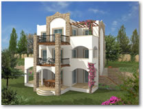 Turkey Real Estate